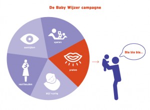 Babywijzer